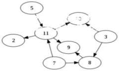 关于“tokentokenim”钱包的