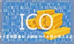 区块链专家独家揭秘：区