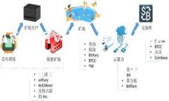区块链技术的迅速发展让