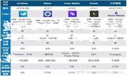 在讨论TP钱包与Tokenim钱包的先进性之前，我们首先需要了解这两款钱包的基本功能和特点。实际上，TP钱包（TokenPocket）和Tokenim都是在区块链生态系统中常用的数字资产钱包，但它们在设计理念、功能特性以及用户体验上各有优势。

TP钱包的特点
TP钱包是一款广受欢迎的数字资产钱包，支持多链资产管理，包括以太坊、波场、EOS等多个区块链。它的用户界面相对友好，适合区块链初学者。
此外，TP钱包还支持DApp（去中心化应用）的使用，用户可以直接在钱包内访问各种去中心化的交易平台、借贷平台等，这一点对于喜欢探索区块链应用的用户来说非常有吸引力。
安全性方面，TP钱包采用了多层加密和本地签名机制，这让用户的私钥在本地安全存储，有效降低了黑客攻击的风险。

Tokenim钱包的特点
Tokenim钱包同样是一款主打多链支持的数字资产钱包，但它更注重于交易的流畅性和安全性。Tokenim的用户体验注重简约化，简洁的界面设计给用户带来了直观的操作感受。
除了基本的资产管理功能，Tokenim还提供了一些独特的服务，比如与一些金融服务平台的集成，使得用户可以方便地进行交易和资金管理。
在安全性上，Tokenim同样重视用户数据的保护，采用了多重保险措施来确保交易的安全性和用户资产的保护。

这两个钱包的优劣对比
说真的，TP钱包和Tokenim钱包各有千秋，选择哪个钱包更先进其实是一个相对主观的问题。TP钱包可能在DApp的支持和用户社区方面更为活跃，而Tokenim钱包则在交易的流畅性与用户体验上表现突出。
如果你是一个刚入门的区块链用户，可能会觉得TP钱包的界面和功能更加友好，而如果你更关注交易的速度和安全性，那么Tokenim钱包或许会更适合你。

用户反馈与体验
在用户反馈方面，TP钱包的用户群体相对庞大，许多用户对其跨链功能和DApp支持给予了高度赞扬。同时，也有一些用户反馈在大量交易时，钱包的加载速度可能会稍显缓慢。
相对而言，Tokenim在金融服务集成方面受到了一些用户的认可，尤其是在进行资产交易时，它的操作简便性受到好评。不过，也有用户提到，Tokenim在某些功能的丰富性上略显不足。

总结与建议
总的来说，TP钱包与Tokenim钱包各有其独特之处，选择哪一款钱包更先进并不好简单下定论。如果你是对数字资产管理有较高需求的重度用户，可能会偏向选择TP钱包的多功能性；而如果你追求的是交易的高效与安全，Tokenim可能更适合你。
无论你选择哪款钱包，安全和使用体验始终是最重要的，建议用户在注册和使用钱包的时候务必进行安全防护，确保自己的数字资产安全。

希望以上内容能够帮助你更好地理解TP钱包与Tokenim钱包之间的区别与优劣之处，最终做出最适合自己的选择。