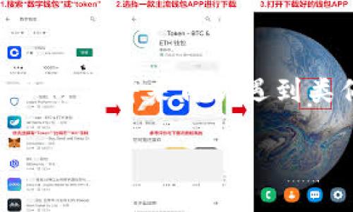 如果您忘记了 Tokenim 账户的登录信息，下面是一些可能的步骤和建议，帮助您找回账户或重置密码：

1. 访问官方网站
首先，您需要访问 Tokenim 的官方网站，通常在主页上会有“登录”或“忘记密码”链接。

2. 找到“忘记密码”选项
在登录页面，寻找“忘记密码？”的链接。点击后，系统通常会要求您输入注册时使用的电子邮件地址。

3. 检查您的邮箱
系统会向您输入的电子邮件发送一封重置密码的邮件。请务必查看您的收件箱，包括“垃圾邮件”或“推广”文件夹，确保您没有遗漏此邮件。

4. 按照邮件中的指示操作
打开邮件，点击其中的重置密码链接。之后，您可能会被要求输入新密码，请确保新密码足够复杂，以增强账户安全性。

5. 验证身份
部分平台可能会要求您进行身份验证，比如输入手机验证码，或回答安全问题，以确认您是账户的合法拥有者。

6. 保留您的新密码
成功重置密码后，请将新密码妥善保管，您可以考虑使用密码管理软件来帮助管理各类账户密码。

7. 联系客服
如果您没有收到重置邮件，或者在找回账户过程中遇到其他问题，请考虑联系 Tokenim 的客户支持。他们通常会通过电子邮件、在线聊天或者电话提供帮助。

总结
找回 Tokenim 账户似乎并不复杂，只要按照上述步骤操作，您应该能够顺利找回。不过，“说真的”，为了防止将来再次遇到类似情况，定期更新密码并记录都非常重要。希望这些信息对您有所帮助！如果还有其他问题，随时问我！

如果您有其他具体问题或需要更详细的解答，请告诉我！