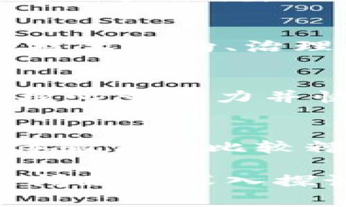 区块链是一种颇具潜力的技术，但它的基本问题和挑战也是相当复杂的。以下是一些主要的基本问题：

### 1. 可扩展性
区块链在处理大量交易时会遇到瓶颈。例如，比特币的区块链每秒只能处理大约七笔交易，而Visa网络可以处理上千笔。这使得区块链在成为主流支付解决方案时面临挑战。

### 2. 安全性
虽然区块链被设计为安全的，但仍然存在攻击的可能性。比如51%攻击，允许持有超过半数算力的矿工操控网络，可能导致交易双重花费或其他安全漏洞。

### 3. 隐私问题
区块链的透明性意味着所有交易都是公开的。这在某些场合下可能是一个优点，但对于需要隐私保护的交易，公开透明则可能造成个人或企业信息的泄露。

### 4. 能源消耗
许多区块链（尤其是采用工作量证明机制的）需要大量计算资源，从而消耗大量能源。这引发了人们对其环境影响的担忧。

### 5. 法规合规
区块链技术的发展速度超出了大多数国家的法律法规。许多政府仍在努力应对区块链所带来的一系列法律和监管问题，包括反洗钱、数据保护及消费者保护等。

### 6. 互操作性
当前，存在多种不同的区块链系统，它们之间往往无法直接互通。这使得跨链操作复杂，降低了用户体验和开发效率。

### 7. 技术的复杂性
即使对技术人员而言，区块链的概念、架构及工作原理可能仍显得复杂。对于普通用户来说，理解区块链甚至可能成为一项挑战。

### 8. 社区共识
区块链项目的开发通常需要社区的参与与共识，但不同利益相关者之间可能就技术方向、治理模式等问题存在分歧，从而影响项目的进展。

### 9. 持续的技术创新
区块链技术仍在不断演进，新的协议、共识机制和应用模式层出不穷。如何保持核心竞争力并快速适应变化，是许多项目面临的挑战。

### 10. 用户体验
尽管区块链技术极具潜力，但许多钱包、交易所和去中心化应用（DApp）的用户体验仍然比较糟糕。这阻碍了普通用户的广泛采纳。

希望以上信息能对你理解区块链的基本问题有所帮助！如果你有关于某一特定问题的深入探讨需求，欢迎随时提问。