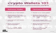 香港区块链概念股有哪些