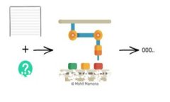 揭秘EOST空投的独家秘诀：