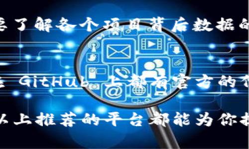 区块链技术近年来发展迅猛，已经深入到各个行业和领域，成为了一个热点话题。如果你在寻找最新的区块链推荐网站，以下是一些值得关注的平台和资源，希望能帮助到你。

1. CoinMarketCap
作为全球最大的加密货币市场数据网站之一，CoinMarketCap 提供了实时的加密货币交易数据，包括价格、市场资本、交易量等信息。用户可以在这里找到任何主流加密货币的最新动态，同时还可以查看不同区块链项目的详细信息。

2. Binance Academy
Binance Academy 是由全球最大的加密货币交易所之一 Binance 提供的教育资源平台，涵盖了区块链和加密货币的基本概念、技术分析、投资策略等内容。无论你是初学者还是有经验的投资者，都能在这里找到有用的信息。

3. Ethereum.org
如果你对以太坊区块链感兴趣，Ethereum.org 提供了丰富的学习资源，包括开发指南、生态系统相关信息和最新的以太坊新闻。它是开发者和投资者了解以太坊及其应用的宝贵资源。

4. DeFi Pulse
对去中心化金融（DeFi）感兴趣的朋友可以访问 DeFi Pulse。这个网站列出了各个 DeFi 项目的实时数据，包括锁仓总价值（TVL）、流动性池等指标。此外，它还提供分析和排行榜，帮助用户选择最具潜力的 DeFi 项目。

5. CryptoSlate
CryptoSlate 是一个综合性的加密货币新闻和市场分析平台，提供不同区块链项目的最新消息、市场行情和行业动态。用户可以在这里了解区块链技术的最新进展，以及各大项目的市场表现。

6. Blockgeeks
想深入学习区块链技术的用户可以访问 Blockgeeks。这个平台提供了一个全面的区块链课程，涵盖了从基础知识到高级开发的各个方面，非常适合希望系统性学习的人。

7. CoinDesk
作为全球领先的区块链新闻网站之一，CoinDesk 提供了有关区块链和加密货币市场的最新新闻、深度分析和研究报告。这里的信息更新迅速，能够让你及时了解行业动态。

8. CryptoCompare
CryptoCompare 是一个提供加密货币数据、实时的价格和市场基本面分析的网站。用户可以在这里找到不同交易所的实时交易数据，并可以比较各种加密资产的表现。

9. Messari
Messari 是一个定量和定性分析工具，专注于提供加密货币和区块链项目的深入研究与分析。对于想要了解各个项目背后数据的用户，Messari 提供了详尽的资料和动态。

10. GitHub
最后，开发者们可以访问 GitHub，直接查看区块链项目的源代码和开发进度。许多开源的区块链项目在 GitHub 上都有官方的代码库，用户可以参与其中，获取第一手资料。

这些网站为你了解和参与区块链行业提供了丰富的资源和信息。无论你是想投资、学习还是从事开发，以上推荐的平台都能为你提供帮助。记得保持关注，以便把握区块链技术的发展趋势哦！