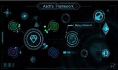 在使用苹果手机的过程中