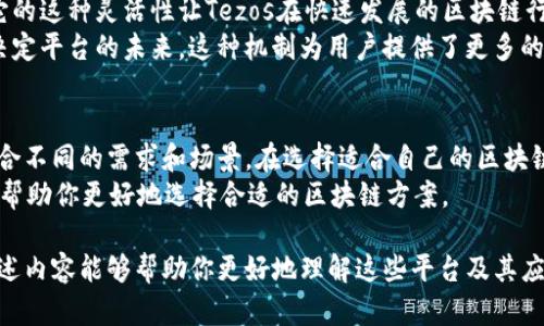 区块链技术在近年来蓬勃发展，应用场景越来越广泛。在不同领域，许多平台使用区块链来提高透明度、安全性和效率。下面，我们将探讨一些主要的区块链平台，以及它们各自的特点和应用。

1. Ethereum（以太坊）
以太坊是一种开源的区块链平台，允许开发者构建和部署智能合约和去中心化应用（DApps）。因为它的灵活性，以太坊成为了许多新兴项目的首选基础设施。
智能合约是一种自动执行合同的代码，可以在没有中介的情况下完成交易。这使得以太坊在金融、艺术和游戏等多个行业内的应用都非常广泛。例如，许多NFT（非同质化代币）项目都是基于以太坊开发的。

2. Bitcoin（比特币）
比特币是第一个也是最著名的区块链平台，主要用于点对点的货币转移。虽然比特币的功能相对单一，但是它在数字货币历史上的重要性不可低估。
比特币网络以其安全、分散和不可更改的特性，吸引了大量投资者。说真的，比特币不仅是一种投资工具，也被越来越多的商家接受，成为了一种新的支付方式。

3. Binance Smart Chain（币安智能链）
币安智能链是由全球最大的加密货币交易所之一币安推出的区块链平台。它支持智能合约和DApps，并且与以太坊虚拟机（EVM）兼容，这使得开发者可以轻松地将其项目迁移到币安智能链。
由于其高效的交易速度和低廉的交易费用，币安智能链成为了很多DeFi（去中心化金融）项目的首选平台。实际上，币安智能链上的生态系统正在快速增长，吸引了许多开发者和用户的参与。

4. Hyperledger Fabric
Hyperledger Fabric是一个用于企业级区块链解决方案的开源项目。由Linux基金会主导，它允许企业在许可范围内构建出一种交互形式强的对等网络。
由于其构架灵活、模块化的特点，Hyperledger Fabric非常适合金融、供应链管理等需要高效、私密交易的领域。例如，许多大型企业已经在探索如何通过Hyperledger Fabric来改善其供应链的透明度和效率。

5. Cardano（卡尔达诺）
卡尔达诺是一个以科学哲学和研究为基础开发的区块链平台。它的目标是提供一个安全和可扩展的平台，支持智能合约和去中心化应用。
与以太坊相比，卡尔达诺采用了权益证明机制（PoS），在能源消耗和安全性上都有所优势。卡尔达诺的开发者因此期望它能成为一个面向未来的可持续区块链平台。

6. Solana（索拉纳）
Solana是一个高性能的区块链平台，能够处理上千笔交易每秒。其独特的共识机制——历史证明（Proof of History）让Solana在交易速度上颠覆了许多传统区块链的瓶颈。
这使得Solana成为了DeFi、NFT和游戏等领域的热软。很多项目选择在Solana上启动，因为其速度和费用优势，真的可以帮助项目更快地获得市场认可。

7. Polkadot（波卡）
波卡是一个多链平台，允许不同的区块链之间进行通信和数据共享。它的设计目标是创建一个互联互通的区块链生态系统，解决现有区块链之间孤立的问题。
通过波卡，开发者可以轻松地构建自己的区块链，并将其与其他区块链连接。这意味着开发者可以实现更复杂的DApps，从而激发出更多创新的可能性。

8. Tezos（特佐斯）
Tezos是一个自我修正的区块链平台，允许其协议在不中断网络的情况下进行升级。它的这种灵活性让Tezos在快速发展的区块链行业中具有一定的竞争力。
Tezos专注于治理问题，其目标是实现一种去中心化的管理机制，使得社区能够共同决定平台的未来。这种机制为用户提供了更多的参与机会，也为平台的可持续发展提供了保障。

总结
以上就是一些目前市场上主要的区块链平台。每个平台都有其独特的功能和应用，适合不同的需求和场景。在选择适合自己的区块链平台时，考虑到性能、安全性、支持的功能以及社区活跃度等多个方面是非常重要的。
无论是开发DApps，还是进行数字资产投资，了解这些平台的优缺点和应用场景，能够帮助你更好地选择合适的区块链方案。 

区块链技术以其独特的优势正在深入到各个行业中，未来的可能性无穷无尽。希望上述内容能够帮助你更好地理解这些平台及其应用。