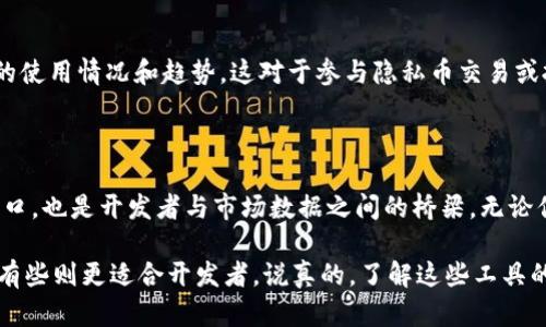 区块链浏览器是允许用户查看区块链上数据和交易记录的重要工具。它们为用户提供了一种简便的方式来查询区块链的状态，例如交易确认、区块信息和账户余额等。下面就为您介绍一些知名的区块链浏览器，以及它们的特点和使用方法。

### 1. 以太坊区块链浏览器：Etherscan
Etherscan的功能和特点
Etherscan可能是最受欢迎的以太坊区块链浏览器之一。你可以实时查询每个以太坊地址的余额和交易记录，也可以查看最近的区块信息和合约的执行情况。Etherscan还提供了一些额外功能，比如合约的编译器、跨链桥的信息等。

如何使用Etherscan
使用Etherscan非常简单。你只需在搜索栏中输入以太坊地址或交易哈希，就能迅速获取该地址的所有交易信息。而且，Etherscan支持API调用，开发人员可以将其集成到自己的应用中，提供实时的区块链数据。

### 2. 比特币区块链浏览器：Blockchain.com
Blockchain.com的亮点
Blockchain.com是一个著名的比特币区块链浏览器。除了基本的交易和区块查询功能外，它还提供钱包服务，你可以直接在这里创建一个比特币钱包。它的用户界面相对直观，适合新手使用。

区块和交易细节
在Blockchain.com上，你可以查看每一个区块的详细信息，包括矿工、交易数量、产生时间等。再加上它的数据实时更新，确保你获取到的信息是最新的。但同时你也可以访问过去的区块数据，便于进行历史查询。

### 3. 多链浏览器：Bloxy
Bloxy的多链支持
Bloxy是一个多链区块链浏览器，支持以太坊、EOS等多个主流区块链。这样一来，你可以在一个平台上获取不同链的实时数据，非常方便。Bloxy除了基本的区块和交易查询功能外，还具有可视化图表，可以更直观地展示某个地址的交易活动。

API接口
如果你是开发者，Bloxy提供了丰富的API接口，允许你进行数据分析和自定义应用开发。通过这些API，你可以快速获取所需的数据，并将这些数据应用到你的商业逻辑中。

### 4. 适合开发者的浏览器：Blockchair
Blockchair的高级搜索功能
Blockchair不仅支持比特币和以太坊，还支持多达15种不同的区块链。其强大的搜索功能让你可以精确查找交易，甚至可以通过多个参数进行筛选，比如金额、时间戳等。

数据分析与统计功能
在Blockchair上，你还能找到各类区块链统计和数据分析。这些数据不仅能帮助普通用户了解区块链的运行情况，也可以为开发人员提供深入的市场分析和决策支持。

### 5. 隐私和安全：Chain Explorer
Chain Explorer的隐私保护
Chain Explorer专注于提供隐私保护，它的功能主要集中在保护用户的交易隐私上。在这个浏览器上，你可以查看到隐私币（如门罗币）的交易数据，同时屏蔽了敏感信息，保护用户的身份。

如何利用Chain Explorer检测隐私交易
通过Chain Explorer，你可以检测隐私币的交易流动，同时也能进行相关的分析，以了解市场上隐私币的使用情况和趋势。这对于参与隐私币交易或投资的用户非常重要。

### 总结
区块链浏览器的重要性
区块链浏览器在数字货币的生态系统中起着至关重要的作用。它们，不仅是普通用户获取交易信息的窗口，也是开发者与市场数据之间的桥梁。无论你是想轻松查询区块链上的交易，还是想深入分析链上的数据，选择合适的区块链浏览器都能事半功倍。

市面上有许多区块链浏览器，各具特色，你可以根据个人需求选择最适合自己的。有些专注于用户体验，有些则更适合开发者。说真的，了解这些工具的使用，能够让你在这个数字资产的浪潮中更加游刃有余。