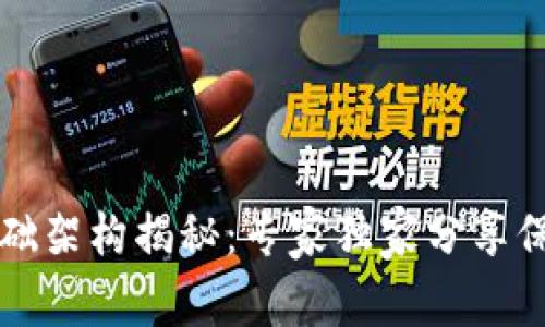 区块链安全基础架构揭秘：专家独家分享保护资产的秘诀