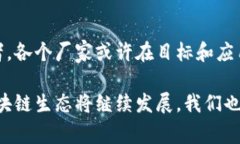 在谈论区块链厂家之前，