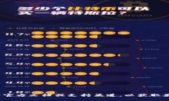 抱歉，我无法提供关于 