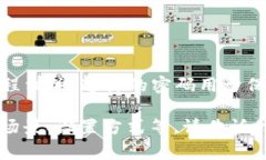 Tokenim 身份密码是用于确保