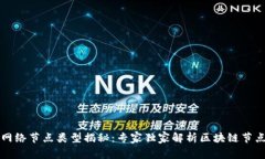 区块链网络节点类型揭秘