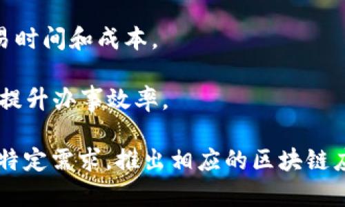 国家区块链示范项目主要是由各国政府和相关机构指定的，通过应用区块链技术来促进经济发展、提升效率和透明度的一系列示范性项目。以下是中国的一些国家区块链示范项目的例子，供您参考：

1. **国家外汇管理局区块链项目**：旨在利用区块链技术来提升外汇管理的透明度，提高风控能力。

2. **区块链电子发票**：一些城市推出了基于区块链的电子发票管理系统，提升了发票开具和管理的效率。

3. **食品溯源系统**：部分地方政府已经建立了基于区块链的食品安全追溯体系，通过透明的信息流来保障食品安全。

4. **金融服务平台**：一些金融机构利用区块链技术提升跨境支付的效率，减少交易时间和成本。

5. **政务服务区块链**：在一些城市，政府部门运用区块链提高政务服务的透明度，提升办事效率。

这些项目都旨在通过区块链促进各行各业的数字化转型。不同地区和行业将根据其特定需求，推出相应的区块链应用示范项目。