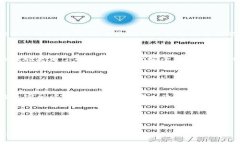 关于“tokenim转账需要密码