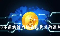 专家告诉你：2023年区块链