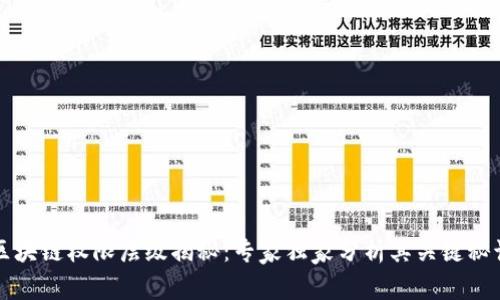 区块链权限层级揭秘：专家独家分析其关键秘诀