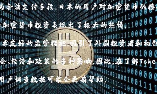 要了解Tokenim哪个国家的用户最多，首先需要了解Tokenim是什么。Tokenim是一种加密货币或代币，可能与区块链相关的项目有关。用户分布通常受几个因素影响，包括市场接受度、法规和用户教育。

一般来说，加密货币用户主要集中在以下几个国家：

1. **美国**：作为全球最大的加密货币市场之一，美国拥有大量的投资者和交易者。美国的科技和金融基础设施为加密货币行业的发展提供了良好的环境。

2. **中国**：尽管中国政府对加密货币有严格的监管政策，但仍有大量的用户参与各种加密相关的活动。中国的区块链技术发展迅速，大量的开发和创新活动在进行中。

3. **日本**：日本是一个对加密货币友好的国家，早在2017年就承认比特币为合法支付手段。日本的用户对加密货币的接受度非常高。

4. **韩国**：韩国是一个主要的加密货币市场，该国的年轻人群体对区块链和加密货币投资表现出了极大的热情。

5. **新加坡**：新加坡被认为是加密货币的“天堂”，在该国有很多对区块链技术友好的监管措施，吸引了外国投资者和初创企业。

当然，实际的用户数据会随着时间和市场环境的变化而变化，也可能会受到社会、经济和政策的多种影响。因此，在了解Tokenim的用户分布时，最好参考最新的市场研究和相关统计数据。

如果你对Tokenim的具体用户分布感兴趣，查看官方网站、市场研究报告或者用户调查数据可能会更有帮助。