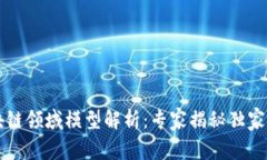 区块链领域模型解析：专