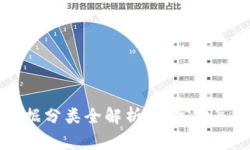 区块链票据分类全解析：专家分享独家秘诀