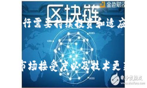 农行区块链的应用虽然有很多潜在的好处，但同时也存在一些弊端和挑战。以下是一些主要的原因：

1. 技术复杂性
区块链技术本身是相对复杂的，对技术人员的要求较高。这意味着农行在实施和维护区块链系统时，可能面临技术人才短缺的困扰。而且，区块链的运行需要较大的计算资源，这也增加了系统的复杂性和运维成本。

2. 法规与合规挑战
金融行业一直受到严格的法规监管，而区块链的去中心化特征可能与现有的法规体系不太匹配。农行在采用区块链技术时，可能需要与监管机构进行深入的沟通，以确保其合规性。这种合规过程可能耗时且复杂，影响区块链的快速应用。

3. 数据隐私与安全
尽管区块链被认为是安全的，但其透明性也可能带来数据隐私的问题。如果农行在处理敏感数据时未能妥善管理，可能导致客户隐私泄露的风险又加大。此外，如果发生网络攻击，虽然区块链的去中心化特性能增强安全性，但仍然可能受到其他方面的威胁。

4. 成本问题
初期投资与维护成本是农行在实施区块链技术时需要考量的另一个重要因素。区块链的基础设施建设、技术人员的培训、以及后续运营的成本，可能会成为制约其广泛应用的重要因素。对于预算较为紧张的金融机构而言，成本问题尤为突出。

5. 互操作性问题
目前市场上存在多种区块链平台，这些平台间的互操作性问题可能使农行在与其他金融机构或第三方服务提供商进行合作时面临障碍。不同区块链之间的兼容性不足，会导致数据共享和交易效率低下。

6. 市场接受程度
尽管区块链技术有助于提升交易的透明度和效率，但市场上对这一新兴技术的接受程度仍然有限。顾客和企业可能对区块链技术的理解和信任不足，进而影响其在农行服务中的应用与推广。

7. 技术更新迭代速度快
区块链技术本身在快速发展，农行如果未能及时跟进技术进步，可能导致其系统面临被淘汰的风险。不断的技术更新意味着农行需要持续投资和适应新技术，这无疑增加了运营的复杂性。

总结
总之，农行在应用区块链技术时面临一系列挑战和弊端，包括技术复杂性、法规合规性、数据隐私与安全、成本问题、互操作性、市场接受度以及技术更新迭代的速度等。这些因素都需要农行在推进区块链发展的同时，给予充分的重视和应对策略，才能更好地实现其潜在的价值。