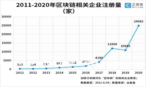 TOKENIM钱包是支持多种加密货币的钱包，包括以太坊（Ethereum）及其相关代币。2023年10月的信息显示，TOKENIM钱包支持Ethereum的ERC20标准代币，因此支持Ethereum Classic（ETC）也是可以的。不过，为了确保最新的信息，建议你查看TOKENIM钱包的官方网站或相关的支持文档，以获得准确的信息和最新的更新。

如果你对如何在TOKENIM钱包中操作有任何疑问，随时可以问我！