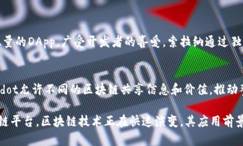 在全球范围内，区块链技术正不断发展并被越来越多的行业所采纳。众多区块链平台因其独特的功能、性能和可扩展性被广泛认可。以下是一些世界公认的区块链平台：

比特币（Bitcoin）
比特币是最早也是最知名的区块链平台，创建于2009年。作为一个去中心化的数字货币，比特币使用区块链技术来确保交易的安全性和透明性。它的核心理念是允许用户在没有第三方干预的情况下进行交易。

以太坊（Ethereum）
以太坊是第一个支持智能合约的区块链平台，推出于2015年。智能合约是一种自动执行、不可更改的合约，允许开发者在区块链上构建去中心化的应用程序（DApps）。以太坊的灵活性和功能性使其成为许多初创公司的首选基础设施。

超 ledger（Hyperledger）
超 ledger是一个开源的区块链项目，由Linux基金会发起，目标是为企业提供一个可定制化的区块链解决方案。它支持各种行业应用，包括金融、供应链和医疗。超 ledger提供了多个框架，允许开发者根据需求选择适合的解决方案。

EOS
EOS是一个高性能的区块链平台，致力于支持大规模的去中心化应用程序。它的设计目标是提供比以太坊更高的交易速度和更低的交易成本。EOS使用了一种称为“委托权益证明”（DPoS）的共识机制，使交易处理更加高效。

波场（Tron）
波场是一个专注于内容共享的区块链平台，旨在创建一个去中心化的互联网。波场允许用户发布、存储和拥有自己的数据，而不再依赖传统的集中式平台。通过其独特的共识机制和高吞吐量，波场吸引了大量的DApp开发者。

链（Chain）
链是一个企业级区块链平台，专注于为金融服务行业提供解决方案。链的技术可以轻松实现与传统金融系统的集成，为金融机构提供安全、高效的交易解决方案。

Cardano
Cardano是一个发展中的区块链平台，以其科学的方法和强大的工程背景而闻名。Cardano的设计原则是为区块链技术提供一个更安全和可持续的基础，吸引了许多关注其技术进步的开发者和学者。

索拉纳（Solana）
索拉纳是一个高性能的区块链平台，以其快速的交易速度和低费用而闻名。它适合需要高吞吐量的DApp，广受开发者的喜爱。索拉纳通过独特的“历史证明”（Proof of History）机制来提高区块生成速度。

Polkadot
Polkadot是一个多链框架，目的是实现不同区块链之间的互操作性。通过其独特的结构，Polkadot允许不同的区块链共享信息和价值，推动整个生态系统的协同发展。

这些平台各有其独特的特点和应用场景，开发者和企业可以根据自己的需求选择适合的区块链平台。区块链技术正在快速演变，其应用前景也在不断扩大，未来将有更多创新的平台和解决方案出现。