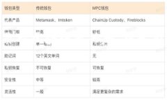 洛阳作为中国历史文化名