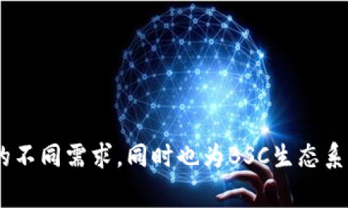 Tokenim钱包是否支持BSC（Binance Smart Chain）是一个相对常见的问题。以下是对这个问题的详细解答。

### Tokenim钱包支持BSC吗？

是的，Tokenim钱包支持BSC网络。BSC是一条快速、低费用的区块链，很多用户和开发者都喜欢在这一网络上进行操作。Tokenim钱包作为一种多功能加密货币钱包，提供用户多种区块链的支持，其中包括BSC。

### 为什么选择BSC？

在选择使用BSC时，用户通常会考虑以下几个因素：

1. **低交易费用**：与以太坊网络相比，BSC的交易费用通常要低得多，这对频繁交易的用户尤其有吸引力。
2. **快速交易确认**：BSC网络的区块生成速度较快，通常可以在几秒钟内确认交易。
3. **丰富的DeFi生态**：BSC上有众多去中心化金融（DeFi）项目，让用户有更多投资和操作的选择。

### 如何在Tokenim钱包中使用BSC？

1. **下载并安装Tokenim钱包**：
   - 首先，你需要在你的设备上下载并安装Tokenim钱包应用。可以在各大应用商店或者Tokenim的官方网站获取。

2. **创建钱包或导入已有钱包**：
   - 如果你是新用户，可以选择创建一个新的钱包，按照提示生成助记词并保存在安全的地方。如果你已有钱包，选择导入功能，并输入你的助记词。

3. **添加BSC网络**：
   - 在Tokenim钱包的设置中，检查是否已启用BSC网络。如果没有，可以手动添加，输入相关的网络设置参数。

4. **充值和转账**：
   - 充值BSC资产至你的Tokenim钱包，通常可以通过去中心化交易所（DEX）或者其他支持BSC的交易所进行转账。

5. **访问DeFi应用**：
   - 你还可以通过钱包直接与BSC上的各种DeFi应用进行互动，例如流动性挖矿、借贷等。

### 注意事项

- **安全性**：在进行任何加密货币交易前，确保你的钱包信息安全，尤其是助记词，不要向任何人透露。
- **网络费用**：虽然BSC的交易费用相对较低，但在高峰期仍可能上涨，需要留意费用变化。
- **智能合约风险**：在参与DeFi项目时，了解项目的风险，检查智能合约的安全性，避免潜在的损失。

### 额外资源

- 你可以访问Tokenim官网或其社交媒体了解更多信息和更新。
- 加入社区论坛或Telegram群组，与其他用户交流使用心得。

### 总结

如果你在寻找一个支持BSC的加密钱包，Tokenim无疑是一个不错的选择。它提供了多种功能，满足了用户的不同需求，同时也为BSC生态系统的用户提供了便利。希望这篇文章能够帮助你更清楚地了解Tokenim钱包以及如何在其上使用BSC网络。