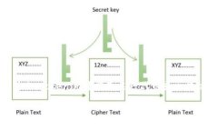 在讨论“tokenim突然到账很