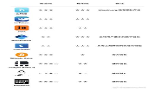 专家揭秘：2023年最值得关注的Tokenim空投糖果独家秘诀