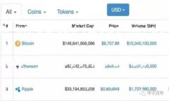 要下载 Tokenim 钱包软件，