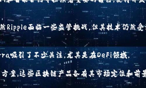 区块链技术发展迅速，目前市场上涌现了许多热门的区块链产品。下面是一些目前最为火热的区块链产品及其相关信息：

1. 比特币（Bitcoin）
比特币，作为第一个也是最著名的区块链产品，无疑是当前市场的王者。自2009年推出以来，比特币不仅成为了一种数字货币，更是一种全球范围内的投资资产。比特币的成功启发了许多其他加密货币的发展。

2. 以太坊（Ethereum）
以太坊是一个开源的区块链平台，允许开发者构建和发布智能合约和去中心化应用（DApps）。它的本质是比特币，但功能更强大。以太坊的原生代币是以太币（Ether），它不仅能用于交易，还能支持各种去中心化的金融项目。

3. BNB链（原币安链）
BNB链是由币安交易所推出的一条区块链，其原生代币是BNB。它不仅用于交易手续费的折扣，还成为了许多去中心化金融产品的基础。随着币安生态的不断扩张，BNB链的影响力也随之增加。

4. Solana
Solana以其高吞吐量和低交易成本而闻名，成为了去中心化应用和DeFi项目的热门选择。通过独特的共识机制，Solana能够进行快速的交易验证，吸引了许多项目在其上开发。

5. Cardano
Cardano 是一个以研究为基础的区块链平台，强调安全性和可扩展性。它的代币ADA不仅被用于支付，还用于质押，为用户提供额外的收益。Cardano逐渐吸引了越来越多的开发者。

6. Polkadot
Polkadot是一个多链结构的区块链平台，它允许不同的区块链之间进行交互，形成一个网络生态。这种设计使得Polkadot具备了高可扩展性和灵活性，吸引了许多项目进行生态建设。

7. Avalanche
Avalanche是一个高性能的区块链平台，致力于支持去中心化金融和企业解决方案。由于其快速的交易确认时间和并行处理结构，Avalanche迅速成为DeFi和NFT项目的热门平台。

8. Chainlink
Chainlink是一个去中心化的预言机网络，主要用于将链外的数据安全地引入区块链。它在DeFi和智能合约中扮演着重要的角色，使得开发者能够构建更为复杂的去中心化应用。

9. Ripple（XRP）
Ripple致力于解决跨境支付的问题，其XRP代币被用于在网络内进行快速和低成本的转账。虽然Ripple面临一些监管挑战，但其技术仍然受到许多金融机构的青睐。

10. Terra (LUNA)
Terra是一种稳定币平台，目的是让全球支付变得简单和高效。随着其生态系统不断扩展，Terra吸引了不少关注，尤其是在DeFi领域。

总之，区块链领域的产品层出不穷，各具特色。无论是作为一种投资资产，亦或是作为技术解决方案，这些区块链产品各有其市场定位和前景。随着行业的不断发展，我们可以预见到未来会出现更多具有创新性和实用性的区块链产品。