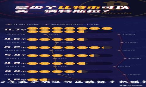 专家揭秘：2023年最受欢迎的区块链手机赚钱应用独家秘诀