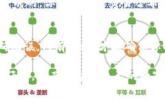 关于“tokenim钱包怎样往外