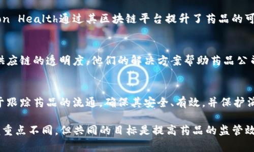 区块链技术在药品监管领域的应用越来越受到关注，许多公司正在积极探索如何利用这一前沿科技来提高药品安全性和透明度。以下是一些在区块链监管药品方面表现突出的公司：

### 1. 维亚生物（VeChain）
维亚生物是一家专注于区块链解决方案的公司。在药品监管方面，维亚生物为药品供应链提供透明和可追溯的解决方案，确保药品从生产到分销的每一个环节都能够被验证。

### 2. 以太坊（Ethereum）
尽管以太坊本身并不是一家药品公司，但它的智能合约功能允许开发者创建专门的药品监管应用。这种灵活性使不少制药公司和监管机构能够建立基于以太坊的区块链解决方案。

### 3. 医药分销平台（MediLedger）
MediLedger专注于构建一个药品供应链的区块链网络，旨在减少药品伪造和欺诈行为。他们与多家制药公司合作，以确保监管符合相关法律法规。

### 4. IBM Watson
IBM利用区块链技术在健康和生命科学领域进行了多项试点项目。IBM Watson Health通过其区块链平台提升了药品的可追溯性和数据共享，使得医疗行业中的各个参与者可以更好地协作与沟通。

### 5. Chronicled
Chronicled是一家专注于区块链和物联网（IoT）集成的公司，致力于提高药品供应链的透明度。他们的解决方案帮助药品公司和监管机构确保药品的合法性和安全性。

### 6. Blockverify
Blockverify的目标是通过区块链技术打击药品欺诈和伪造。他们的方案可用于跟踪药品的流通，确保其安全、有效，并保护消费者的权益。

以上公司在区块链技术的应用方面都有不同的项目和解决方案，虽然各自的侧重点不同，但共同的目标是提高药品的监管效率与安全性。随着技术的发展与普及，未来可能会有更多的公司加入这一领域。