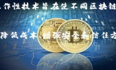 区块链技术是一种颇具革