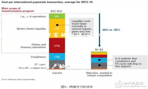   Tokenim密码找回：专家独家揭秘秘诀，让你的账户安全无忧！ / 

 guanjianci Tokenim, 密码找回, 账户安全 /guanjianci 

一、Tokenim是什么？
说真的，现代生活离不开各种网络服务，而Tokenim就是其中一个十分流行的平台。它为用户提供了安全存储数字资产以及便捷的交易体验。简单来说，Tokenim是一个让你轻松管理加密货币的钱包。如果你参与了数字货币交易，拥有一个像Tokenim这样的钱包是非常重要的。

二、为什么密码找回如此重要？
想必大家都有过这样的经历，手机用久了，密码总是难记。尤其是对一些涉及资金的平台来说，密码的安全性更是重中之重。然而，意外总是难以避免，比如不小心忘记了Tokenim的密码，或者为了保护账户安全而需要更换密码。那么，怎样才能顺利找回密码，保护自己的资产呢？

三、Tokenim密码找回的步骤
别担心，接下来我会详细告诉你Tokenim密码找回的步骤。掌握这些秘诀，绝对能让你轻松应对！

h4步骤一：访问Tokenim官网/h4
首先，确保你访问的是Tokenim的官方网址。这一步很重要，网络上有很多钓鱼网站，搞不好你输入密码就被盗了。

h4步骤二：点击“忘记密码”链接/h4
在登陆界面，你会看到一个“忘记密码”的链接。一般都是比较明显的，点击它进入密码重置页面。

h4步骤三：输入账号信息/h4
在重置页面，你需要输入你的邮箱地址或者用户名。确保输入的信息是准确的，如果你搞错了，那么后面的步骤就没办法进行。

h4步骤四：检查邮箱/h4
完成上一步后，记得去你的邮箱查看。在正常情况下，Tokenim会给你发送一封邮件，其中包含密码重置的链接。

h4步骤五：重置密码/h4
点开邮件中的链接，按照提示设置一个新密码。这里有几个小秘诀：为了保证密码的安全性，建议使用大小写字母、数字和特殊字符的组合，尽量避免使用个人信息。

h4步骤六：确认新密码/h4
重置完成后，继续登陆Tokenim。确保新设置的密码是你能够记住的，同时也要确认它的安全性。

四、提升账户安全性的小技巧
找回密码是一方面，保护账户的安全才是重中之重。这里有几个提升安全性的秘诀，希望对你有帮助！

h41. 启用双重身份验证/h4
如果Tokenim支持双重身份验证，务必要开启。每次登陆时输入短信验证码，增加一层安全防护。

h42. 定期更换密码/h4
建议每隔几个月更换一次密码。虽然记密码有点麻烦，但与财产安全相比，这点麻烦实在是不值一提。

h43. 注意网络环境/h4
尽量避免在公共Wi-Fi网络下进行敏感操作，比如登陆Tokenim或进行交易。如果实在不得不在公共网络下操作，请确保连接是安全的。

五、总结
通过以上的步骤和小技巧，相信大家在Tokenim密码找回上已经完全没有压力了！记住，保护账户安全永远都比什么都重要，拥有这些专家分享的秘诀，让你的数字资产安全无忧，再也不会因为忘记密码而陷入焦虑。希望你能愉快地享受Tokenim带来的便捷服务，尽情交易，玩转数字货币的世界！

有任何问题或者疑问，欢迎随时联系Tokenim客服，他们会给你提供更专业的帮助。

六、后续的维护
最后，密码找回并不是一劳永逸的事情。建议你定期检查Tokenim的安全设置，保持更新。了解最新的安全动态、最佳实践等，从而确保你的账户始终安全。

再次提醒，网络安全无小事。希望大家都能成为维护自己数字财富的守护者！
