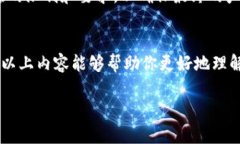 前端区块链开发是一个相