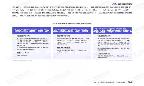 看起来你提到的是将某种资产（ASS）转移到Tokenim平台时遇到的问题。以下是一些可能的解决方案和建议，帮助你解决这个问题。

### 常见问题解决方案

1. 检查转账地址
在进行转账时，确保你输入的地址是正确的。任何小的错误（例如，一位字符的错误）都可能导致资金转错地方。如果可能，复制粘贴地址而不是手动输入，以降低错误的机会。

2. 确认网络状态
不同的加密资产可能依赖于不同的区块链网络，确认你的ASS资产是通过正确的网络进行转账的。例如，确保你在以太坊网络上进行交易时，不是在其他链上进行的转账。

3. 等待转账确认
有时候转账需要一些时间才能得到区块链的确认。可以在区块链浏览器上查看你的交易哈希，以确认它是否已经被处理。如果交易显示为“待处理”状态，建议耐心等待。

4. 检查交易费用
有时，低交易费用可能导致转账处理延迟。确保你在转账时设置的交易费用足够高，以便及时得到确认。

5. 与客服沟通
如果仍然看不到你的转账，可以尝试直接联系Tokenim 的客服。他们可以根据你的账户信息提供更具体的帮助。在与客服沟通之前，收集相关信息，例如交易哈希、发送地址、接收地址等，以便他们能更快地帮助你。

6. 检查Tokenim的支持资产
确认Tokenim平台是否支持你转入的ASS资产。访问Tokenim的官方网站，查看他们的资产支持列表。如果这个资产不在支持列表上，你可能需要转到其他平台进行交易。

7. 了解延迟问题
如果你是新用户，有时平台会因为安全审查等原因对某些大额交易进行延迟处理。在这种情况下，你需要等待平台完成相关的审查过程。

### 其他建议

如果你是第一次进行这样的转账，可以考虑进行小额测试转账。在确认一切正常后，再进行大额转账，这样可以有效降低风险。同时，记得定期对你的投资资产进行备份和安全存储。

总之，资金转移过程中的各种问题都可能是因为技术问题、网络状态或者用户操作失误造成的，保持冷静并逐一排查，通常能够找到解决方案。如果有任何问题，及时联系客服也是最有效的方式。

希望这些安慰和解决方案能帮助你顺利完成转账！如果你有其他问题或需要更进一步的帮助，请随时问我！