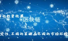 区块链投资的世界充满了