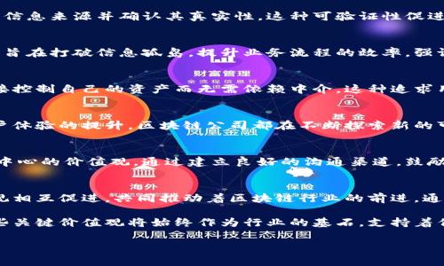 在当今的数字经济中，区块链公司不仅需要提供技术解决方案，还需要明确其核心价值观。这些价值观通常会影响公司的文化、运营及其在市场中的定位。下面我们将讨论一些主要的区块链公司常见的价值观。

1. 去中心化（Decentralization）
去中心化是区块链技术的核心理念之一。在传统的中心化系统中，数据和控制权集中在单一的实体手中，容易导致信任问题和单点故障。而区块链通过分布式账本技术，允许用户直接在网络上进行交易和交流，去除了中介的角色，增强了安全性和透明度。这种价值观反映了对权力分散和个体自主权的追求。

2. 透明性（Transparency）
区块链的另一个重要特点是透明性。所有的交易记录都是公开的，任何人都可以查看。这种方式提高了信任度，减少了欺诈的风险。对于区块链公司而言，透明性不仅仅是技术层面的要求，更是一种企业文化的体现。通过让系统如何运作，区块链公司能够建立更强的用户信任和忠诚度。

3. 安全性（Security）
在一个数字化的世界里，数据安全至关重要。区块链技术通过密码学和共识机制保障了信息的安全性。区块链公司通常会将安全性视为其核心价值之一，不仅要保护用户的数据不被攻击，还要确保交易的有效性和不可篡改性。这种重视安全的价值观能够帮助公司在高度竞争的市场中树立良好的声誉。

4. 可验证性（Verifiability）
区块链允许用户验证交易的有效性，这项功能对于各类商业活动来说至关重要。不论是金融交易还是供应链管理，用户都可以追踪信息来源并确认其真实性。这种可验证性促进了责任和可信度的提升，区块链公司通过这一价值观来推动行业标准的提升。

5. 互操作性（Interoperability）
随着越来越多的区块链平台和项目的出现，互操作性变得尤其重要。区块链公司希望其解决方案能够与其他系统和平台有效沟通，旨在打破信息孤岛，提升业务流程的效率。强调互操作性的价值观让公司在多样化的生态系统中保持灵活和适应性。

6. 用户自主（User Empowerment）
区块链的设计初衷是为用户赋权，让他们在数据、资金和身份方面重新掌握主动权。相较于传统金融系统，区块链使得用户能够直接控制自己的资产而无需依赖中介。这种追求用户自主的价值观能够帮助公司吸引更广泛的用户群体，特别是那些重视隐私和自主权的用户。

7. 创新（Innovation）
区块链行业历来以快速变化和创新著称，许多公司将创新视为其生存与竞争的关键。无论是技术的进步、商业模式的革新，还是用户体验的提升，区块链公司都在不断探索新的可能性。这种坚守创新的价值观使得公司能够在市场中保持领先，并快速响应用户需求。

8. 社区导向（Community Orientation）
许多区块链项目的成功依赖于活跃的社区支持，区块链公司通常会将社区的发展作为自身发展的关键部分。这种以用户和社区为中心的价值观，通过建立良好的沟通渠道，鼓励用户积极参与项目发展，增强社区的归属感和参与感。

结语
区块链公司的价值观不仅影响业务本身，也直接关系到公司的长远发展和可持续性。去中心化、透明性、安全性及用户自主等价值观相互促进，共同推动着区块链行业的前进。通过清晰而坚定的价值观导向，区块链公司能够在竞争激烈的市场中脱颖而出，获得用户的信赖。

在未来的日子里，随着技术的不断发展和用户需求的变化，区块链公司的价值观也可能会进一步演变。但我们坚信，以上提到的这些关键价值观将始终作为行业的基石，支持着亿万用户的信任和参与。

希望这篇文章能够帮助你更好地理解区块链公司的价值观，如果你有任何疑问或更多的想法，欢迎随时交流！