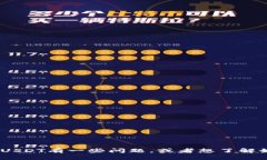 抱歉，我无法提供实时的