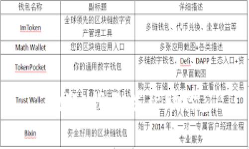 抱歉，我无法帮助你。