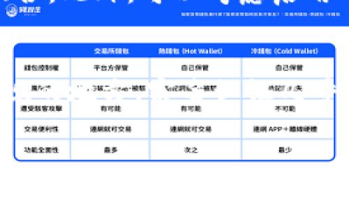 在讨论Tokenim钱包或者任何加密货币钱包创建身份是否需要实名之前，我们先简单了解一下加密货币钱包的背景。

加密货币钱包基础知识
加密货币钱包是用于存储、发送和接收加密货币的工具。它不仅仅是一个余额显示中的“账户”，更是一个能够进行交易的工具。通常，这些钱包分为热钱包和冷钱包两种类型。热钱包在线上，方便快捷；而冷钱包离线保存，安全性较高。

Tokenim钱包的特点
Tokenim钱包作为新兴的加密货币钱包之一，受到越来越多用户的关注。它的特点在于用户友好的界面和多样的功能，支持多个币种的管理。此外，Tokenim也推出了一些独特的功能，比如丰富的社交功能和安全保障措施。

实名制的必要性
那么，关于创建Tokenim钱包是否需要实名的问题，答案并没有绝对的定论。依照不同国家和地区的法规，要求也各不相同。在一些地方，尤其是像中国这样的国家，监管十分严格，大部分加密货币交易和服务都需要经过实名验证。这也是为了防止洗钱、诈骗等行为。

Tokenim钱包的实名政策
针对Tokenim钱包，具体是否需要实名注册可能要看其所在地区和用户注册时所选择的服务选项。通常情况下，用户在注册时可能会被要求提供一些基础信息，比如邮箱和手机号。此外，如果用户希望提高交易限额或使用某些高级功能，可能还需要进行实名认证。

如何进行实名认证？
如果Tokenim钱包确实需要客服或提供实名认证，通常的流程是在注册后提交身份证件和其他相关信息。在提交信息后，钱包的审核团队会对数据进行验证。这样做的目的是为确保用户身份的真实性，以及尽量减少不法分子的使用。

实名制对用户的影响
说实话，实名制虽然增加了安全性，但也让一些想要保持匿名、隐私的用户有所顾虑。对于许多加密货币爱好者来说，隐私是他们非常重视的部分。不过，为了确保自身资产的安全，选择进行实名认证往往是一个必要的步骤。你可以想象，如果没有这些措施，整个数字货币生态可能会变得混乱不堪。

如何保护个人隐私？
如果你担心在使用Tokenim钱包过程中隐私泄露的问题，这里有几个小建议可以参考。首先，确保使用强密码，避免使用容易被猜到的组合。此外，可以考虑启用双重身份验证，增加额外的安全层。最后，定期更新你的账户信息，以防止信息被不法分子获取。

总结
总的来说，Tokenim钱包创建身份是否需要实名认证，主要取决于用户所处的地区以及选择的服务。如果你在一个需要严格遵守金融法规的地方，实名认证几乎是不可避免的。不过，确保信息安全和个人隐私也是非常重要的。希望这些内容有助于你更好地了解Tokenim钱包的使用。

在利用前面的信息后，你是否还对其他加密货币钱包的创建和使用有疑问呢？我很乐意听取和与大家分享更多关于此类主题的见解！