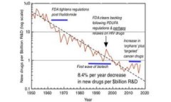 区块链培训机构推荐：提