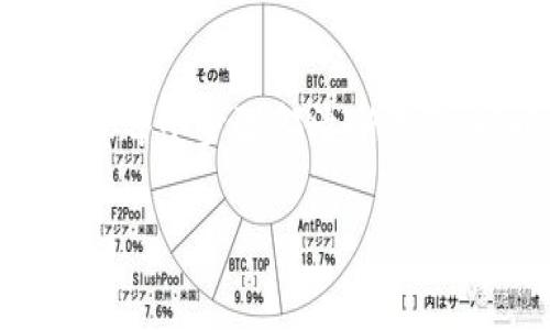 要深入了解如何在Tokenim钱包中转汇率，我们需要从几个方面入手，确保每个步骤都清晰易懂，同时结合一些常见问答和小技巧。下面我们就来详细解说一下这个话题。

您不知道的Tokenim钱包转汇率秘诀！专家告诉你独家的实用技巧
