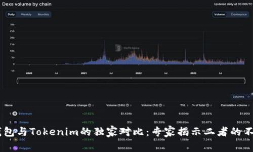 OKEx钱包与Tokenim的独家对比：专家揭示二者的不同秘诀