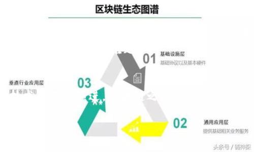    区块链之间通信的专家独家秘诀：了解多种通信方式  / 

 guanjianci  区块链通信, 区块链互操作性, 区块链技术  /guanjianci 

引言
说实话，区块链技术已经改变了我们看待数据、交易和信任的方式。随着区块链的普及，各种不同的区块链网络相继出现，这就引出了一个非常重要的问题：不同的区块链之间如何进行有效的通信？这里面有许多技术和方法，今天我们就来深入探讨一下区块链之间的通信方式。

一、什么是区块链之间的通信？
想要理解区块链之间的通信，首先我们需要厘清一些基本概念。区块链是一种去中心化的数据库技术，其本质上是一个运行在全球范围内的分布式账本。而区块链之间的通信，就是指不同区块链网络之间如何共享信息、交易和数据。为此，研究者们开发了多种技术和协议。

二、区块链之间的几种主要通信方式
如今，区块链之间的通信方式可以说是多种多样。接下来，我们来看看一些最常见的方式。

h41. 跨链协议/h4
跨链协议是连接不同区块链网络的一种标准化方式，尤其常见于需要进行资产转移或者信息共享的场景。例如，Polkadot和Cosmos是两个非常流行的跨链项目。Polkadot利用平行链来实现多条链的互操作性，而Cosmos则利用IBC（Inter-Blockchain Communication）协议，使得不同链能够安全地交换数据和价值。

h42. 原子交换/h4
说到原子交换，很多人可能会想到比特币和其他加密货币之间的交易。原子交换是一种能够在不同区块链之间安全地交换资产的方法。它的关键在于“原子性”——交易要么完全成功，要么完全失败。例如，你可以通过原子交换将比特币换成以太坊，而不需要信任任何中心化的交易所。听起来是不是很酷？

h43. 中继链/h4
中继链的概念可能有些生僻，但它提供了一个有效的跨链通信解决方案。中继链是连接不同区块链的“桥梁”，通过它，多个链能够共享信息和状态。比如，区块链A上的交易可以借助中继链实时反映在区块链B上，让双方互相掌握交易的最新动态。

h44. 去中心化的交换协议（DEX）/h4
去中心化的交换（DEX）实际上也可以被视为一种跨链通信方式。许多DEX允许不同链的资产在同一平台上进行交易。比如，Uniswap这样的去中心化交易平台，除了支持以太坊上的交易外，某些扩展还支持跨链交易，让用户能够更加便捷地进行资产管理。

三、为什么需要区块链之间的通信?
好了，既然了解了各种通信方式，接下来我们来聊聊为什么区块链之间的通信至关重要。首先，各个区块链网络都有着独特的优势和应用场景，彼此之间的通信能够使得这些优势得以互补。比如，一个网络在处理智能合约方面表现出色，另一个则可能在交易速度上更为出色。通过互操作性，用户可以充分利用各种区块链的优点，提升整体效率。

四、区块链之间的通信面临什么挑战？
尽管区块链之间的通信有诸多好处，但其中也存在一些挑战。比如安全性问题就是一个潜在的巨大隐患。不同的区块链网络采用的加密算法可能存在差异，如果在通信的过程中缺乏足够的安全措施，很容易导致数据泄露或被恶意篡改。
另外，技术规范不统一也是一个需要关注的问题。如果不同区块链选择了不同的协议或者标准，那在互操作性上就会碰到障碍。为了实现顺畅的交流，相关方需要在协议上进行协商，确保达成一致。

五、未来展望
随着区块链技术的不断发展，未来的跨链通信技术势必会越来越成熟。比如，Layer 2解决方案的推出，将可能极大增加交易速度，降低费用，其中一些方案还可能内置跨链功能，进一步推动区块链之间的互操作性。
而且，随着区块链技术的进一步普及，企业和个人用户对区块链之间的通信需求也会骤增。我们可以预见，未来会有更多的创新方案应运而生，以解决当前还存在的技术难题。

结论
总的来说，区块链之间的通信方式有着丰富的选择。跨链协议、原子交换、中继链和去中心化交换等多种方式为区块链互操作性提供了可能。未来，随着技术的不断演进，区块链之间的通信将更加高效、更加安全。相信这将会开启更多新的商业模式和应用场景，推动整个区块链生态的繁荣。 

所以，综上所述，区块链之间的通信不仅是技术创新的体现，也代表着我们对未来的期望。你是不是也跟我一样，期待它能够为我们带来意想不到的发展呢？