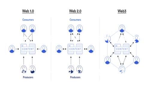 转移 TokenIM 中的资产到法定货币通常涉及几个步骤。首先确保你了解 TokenIM 是一个多币种的钱包，支持多种加密货币的存储与管理。如果你想将 TokenIM 中的加密货币转换为法定货币，以下是详细的步骤指南。

步骤 1: 确认你的 TokenIM 中有哪些资产
在进行任何转换之前，首先要检查你的 TokenIM 钱包，看看里面有多少种加密货币。例如，可能有比特币（BTC）、以太坊（ETH）等。确认一下你要转化的具体资产，毕竟不同的加密货币在兑换过程中可能会遇到不同的操作与费用。

步骤 2: 找到合适的交易所
一旦确定了你要转换的加密货币，下一步就是找到支持该资产的交易所。有很多交易所支持将加密资产兑换成法定货币，比如美元、欧元等。常见的交易所包括 Binance、Coinbase、KuCoin 等。在选择交易所时，考虑以下几点：
ul
  li交易所的声誉与安全性/li
  li交易费用及提现费用/li
  li是否支持你的目标法定货币/li
/ul

步骤 3: 将资产转移到交易所
在选定交易所后，你需要将你的 TokenIM 中的加密货币转移到这个交易所。通常，你需要在交易所创建账户，并获取相应的地址：

ol
  li登录你的交易所账户，找到“充值”或“存款”选项，选择要充值的加密货币。/li
  li复制交易所提供的充值地址。/li
  li返回 TokenIM，选择你想转移的资产，选择“发送”选项，并在地址栏中粘贴你刚刚复制的地址。/li
  li输入你要转移的数量，然后确认交易。/li
/ol
注意，转账可能需要几分钟到几小时不等，具体时长取决于区块链的繁忙程度。

步骤 4: 完成兑换
资产转入交易所后，通常会有通知或更新，你可以在交易所的“资产”页面查看余额。然后，你可以选择“交易”选项，找到将你持有的加密货币转换为法定货币的市场。例如，如果你将比特币转换为美元，选择 BTC/USD 交易对，按照提示进行相应操作。

步骤 5: 提现到银行账户
完成兑换后，你的法定货币（如美元）将存入你的交易所账户。接下来的任务就是将这些资金提取到你的银行账户中：

ol
  li在交易所找到“提现”或“提取”选项。/li
  li选择已兑换的法定货币，并输入要提取的金额。/li
  li提供你的银行账户信息（有些交易所可能还需要验证你的身份）。/li
  li提交提取申请，等待交易所处理。/li
/ol
资金的到账时间取决于银行处理时间及交易所的处理速度，通常在几天内即可完成。

安全提示
在整个过程中的每一步，安全都是至关重要的。请确保你使用强密码并开启双重身份验证。同时，不要将你的私钥或其他敏感信息泄露给任何人。在进行交易时，选择声誉良好的交易所，并关注网络上的最新安全动态。

总结
将 TokenIM 中的加密货币转为法定货币并不复杂，但它涉及多个步骤和注意事项。通过明智选择交易所、合理处理交易流程以及保持安全意识，你就能顺利完成这一过程。记住，数字货币的世界虽然波动性大，但只要你谨慎且有计划，就能在这个市场中找到自己的立足之地。希望这些信息对你有帮助！如果还有不明白的地方，欢迎随时询问哦！
